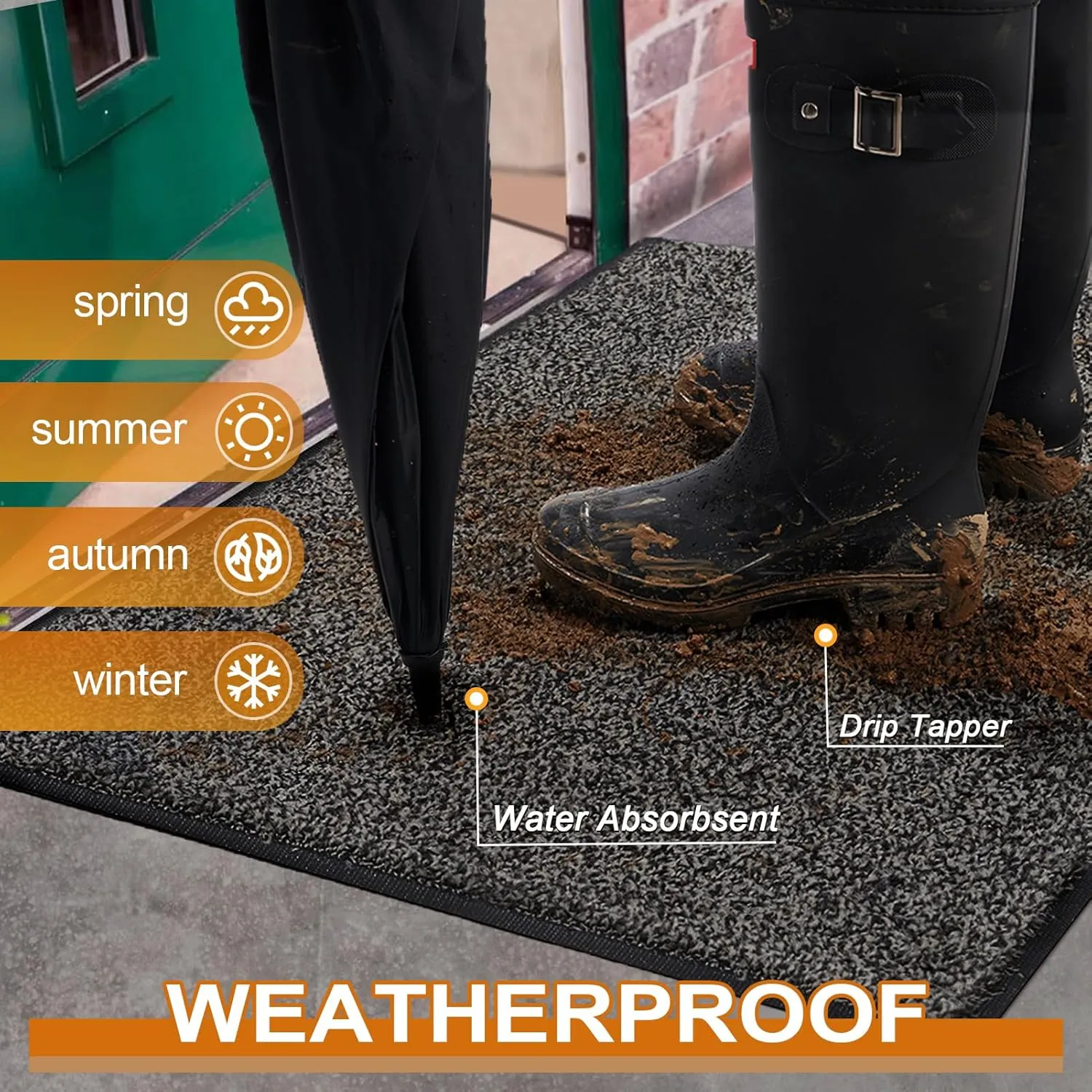 Mibao Front Door Mat, Dirt Trapper Welcome Mat for Outdoor Indoor, Non-Slip Waterproof Doormat, Durable Machine Washable Low Profile Entry Rug for Back Door Outside Patio Porch, 36" x 24", Grey