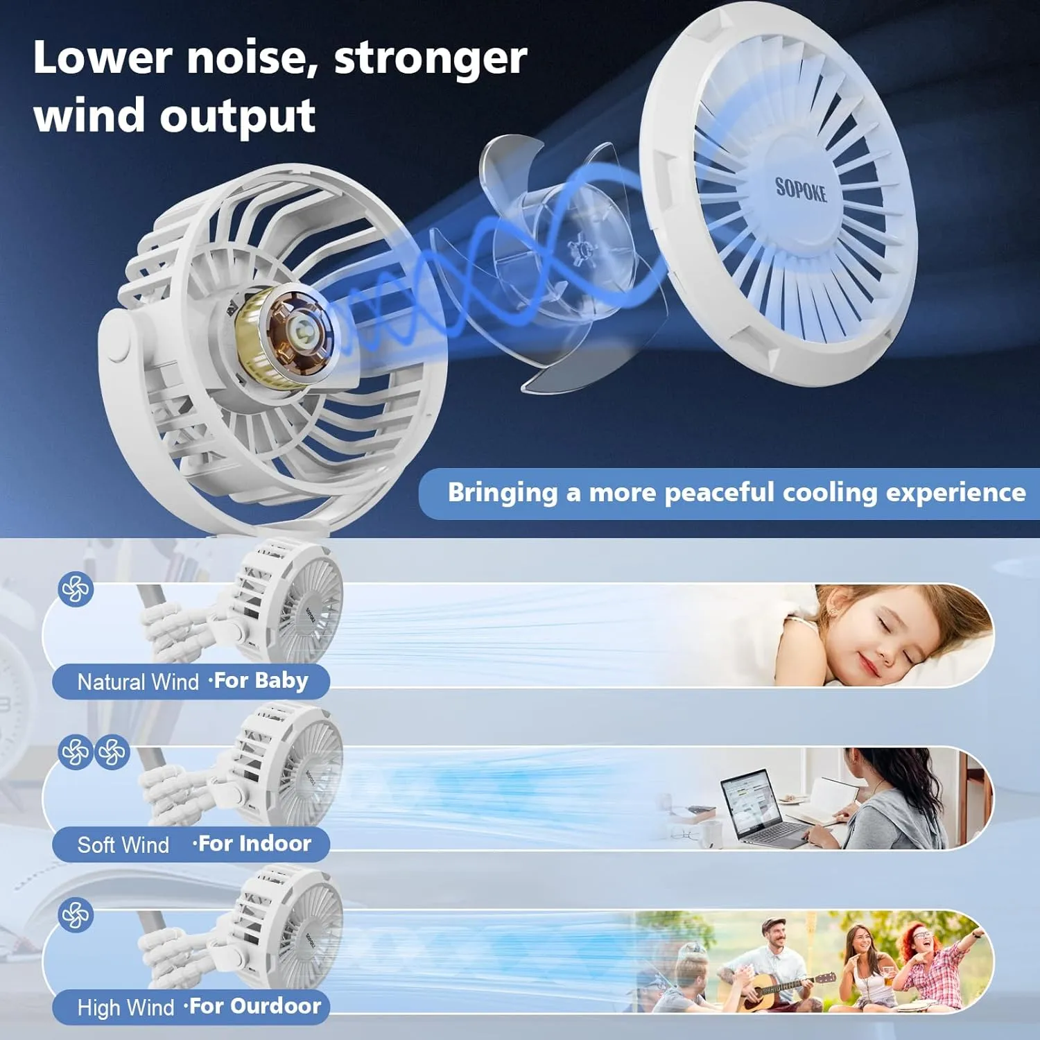 Mini Portable Baby Stroller Fan,3 Speed Personal Handheld Fan,Battery Operated Rechargeable 360° Flexible Tripod Cooling Fan, Suitable for Car Seat Crib Treadmill Golf Cart Travel(Blue)