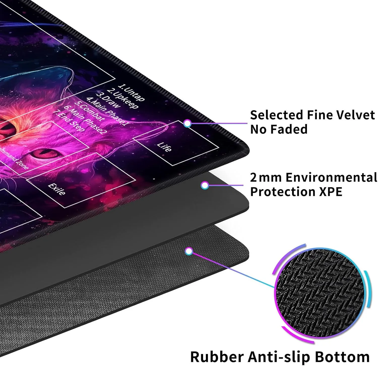 MTG Playmats for Magic The Gathering-Play Mat,Game Play Mat for MTG TCG 24" x 14" Board Game Card Game Trading Card Game Play Mat with Zones&Storage Bag,Mousepad Desk Mats,Colorful Cat