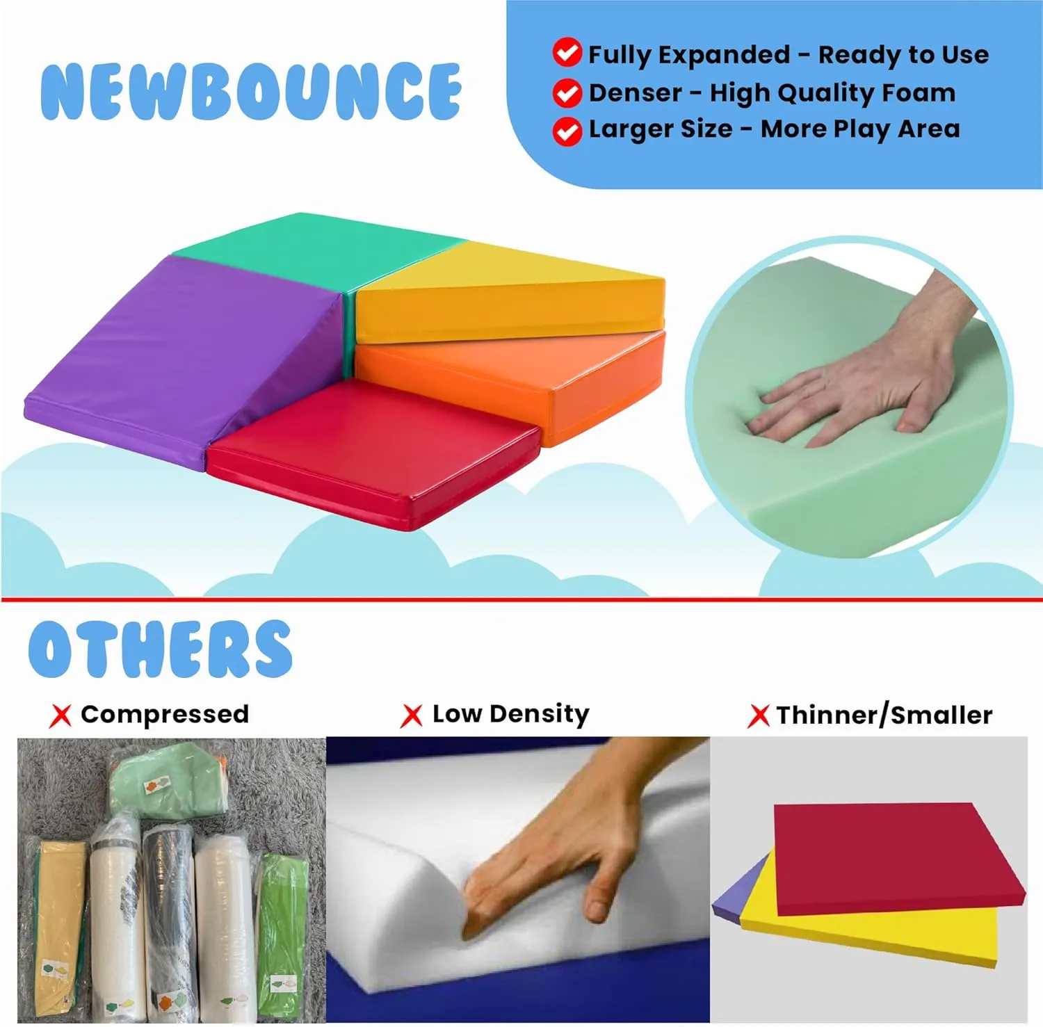 New Bounce Toddler Climbing Toys - Soft Play Set for Kids - Foam Climbing Blocks - Safe Soft Gym Equipment - Great for All Ages