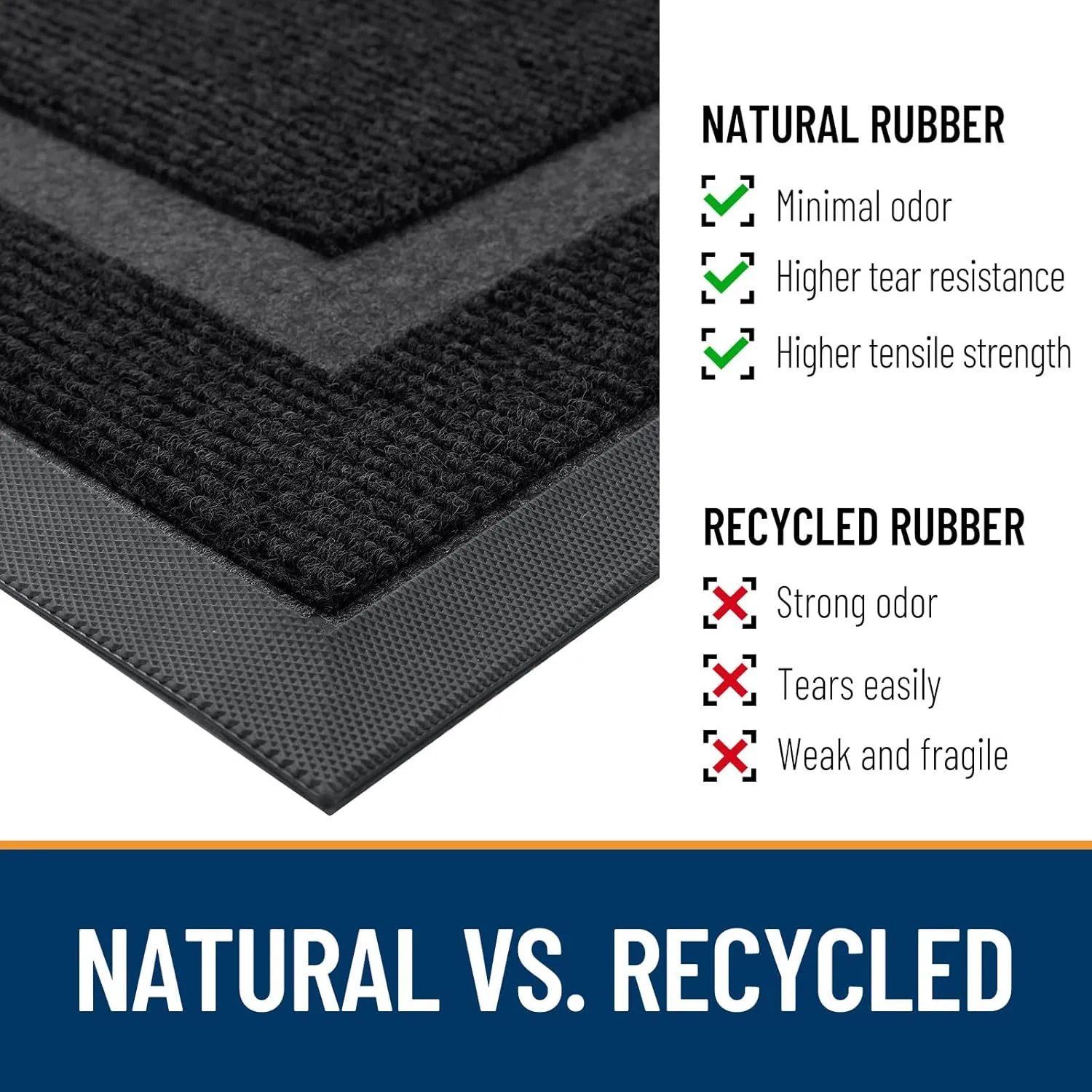 OLANLY Front Door Mat Indoor Outdoor Entrance, Waterproof All-Season, All-Weather Doormat, Sturdy Natural Rubber, Fade Resistant, Low Profile, Easy Clean Patio Porch Entryway Mat, 47x24, Black