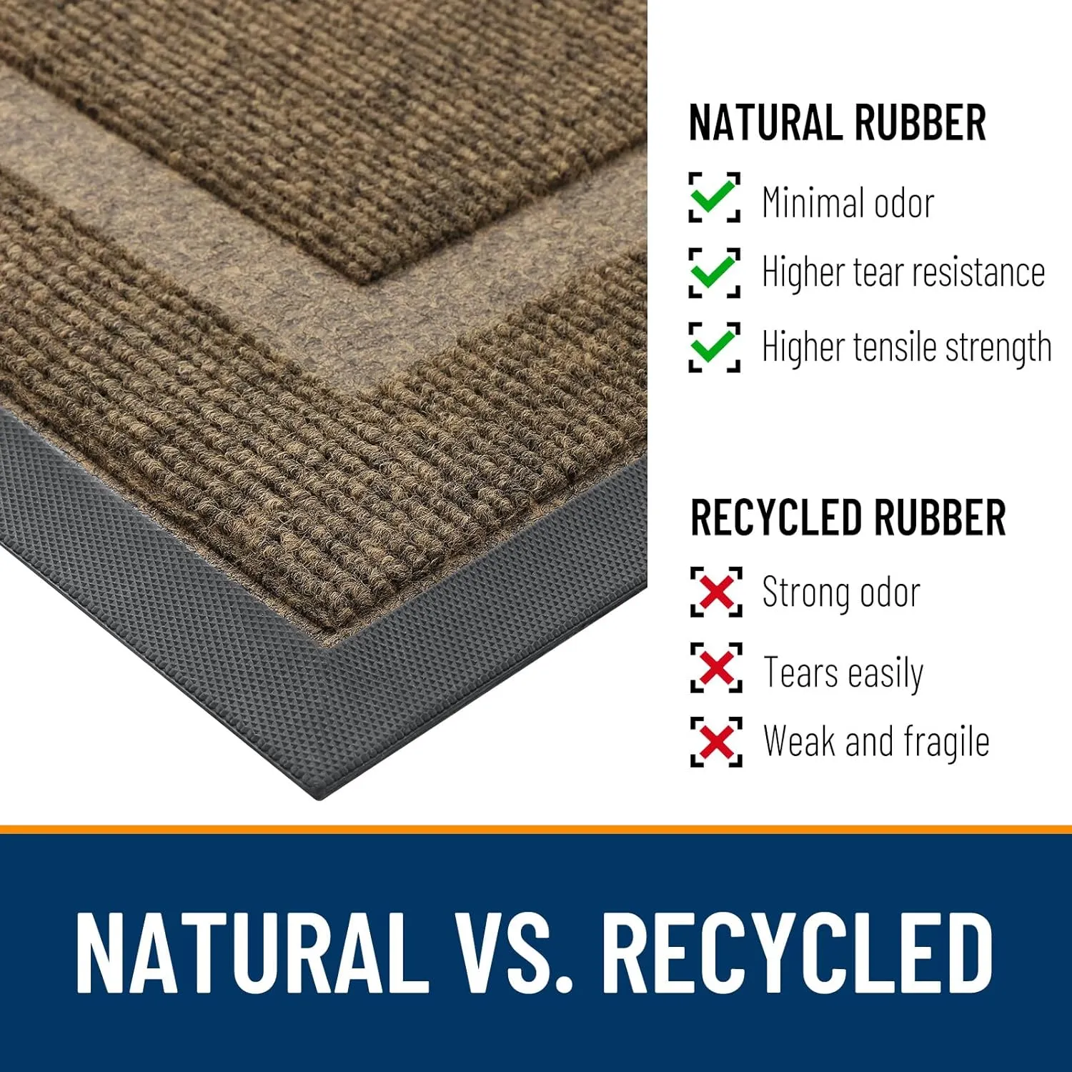 OLANLY Front Door Mat Indoor Outdoor Entrance, Waterproof All-Season, All-Weather Doormat, Sturdy Natural Rubber, Fade Resistant, Low Profile, Easy Clean Patio Porch Entryway Mat, 47x32, Brown