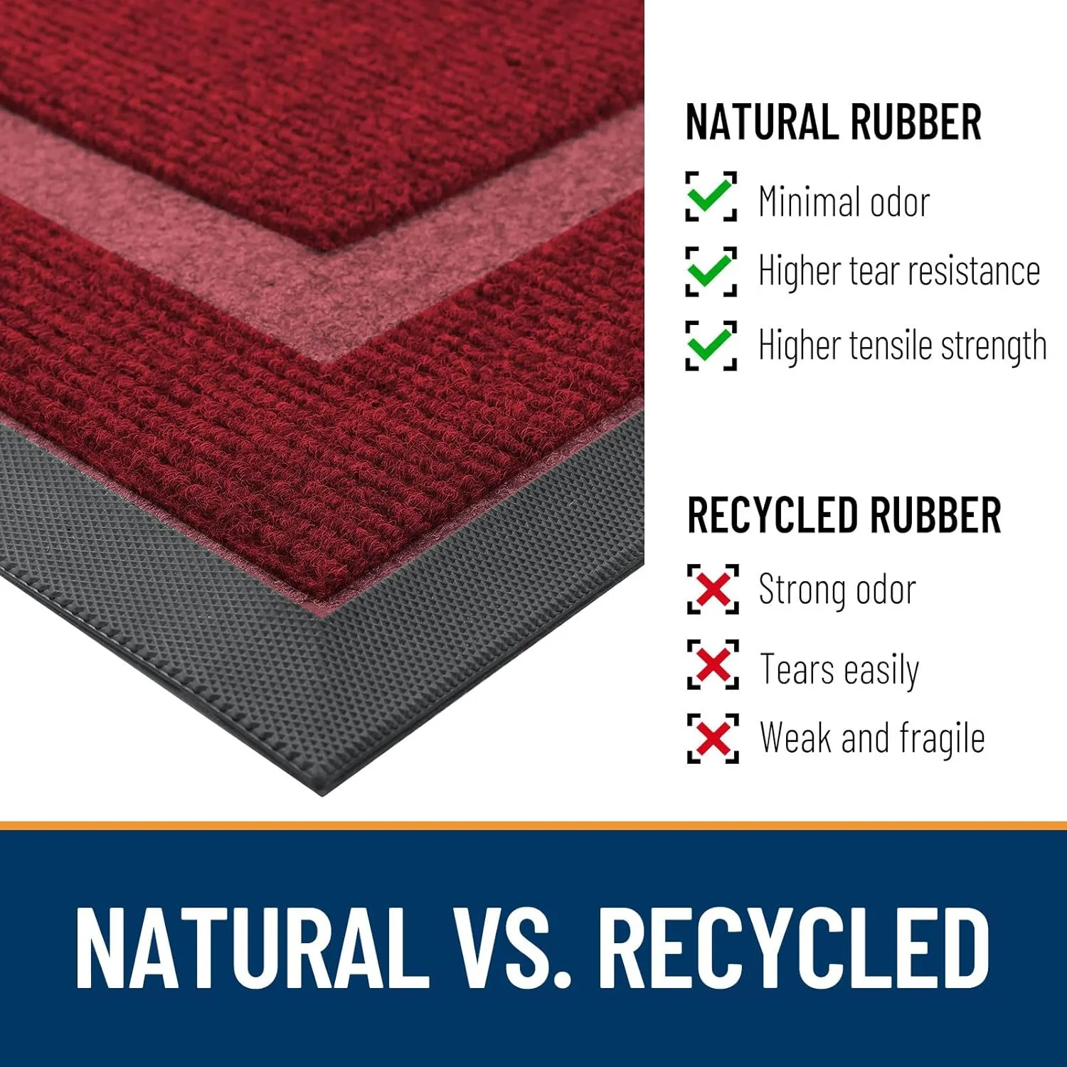 OLANLY Half Circle Door Mat Indoor Outdoor Entrance Welcome, Waterproof All-Season, All-Weather Doormat, Sturdy Natural Rubber, Low Profile, Easy Clean Patio Porch Entryway Mat, 36x24, Wine Red