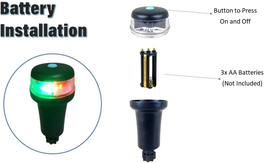 Pactrade Marine Navigation Lights for Boats LED - Red/Green Battery Powered Nav Lights for Boats - Surface Mounts (Curved), Fixed Base, 3-Mode Operation - 1NM Waterproof
