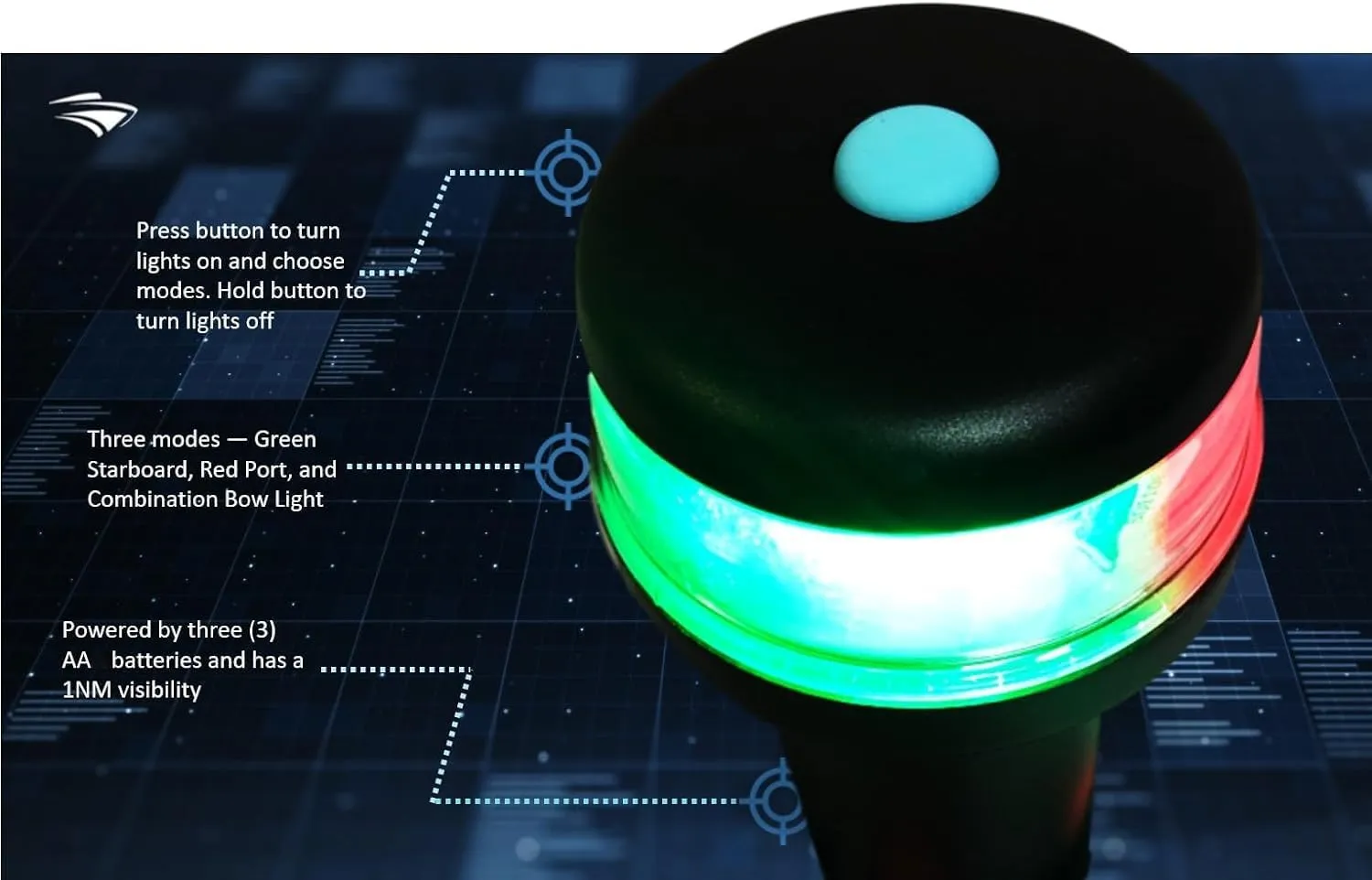 Pactrade Marine Navigation Lights for Boats LED - Red/Green Battery Powered Nav Lights for Boats - Surface Mounts (Curved), Fixed Base, 3-Mode Operation - 1NM Waterproof