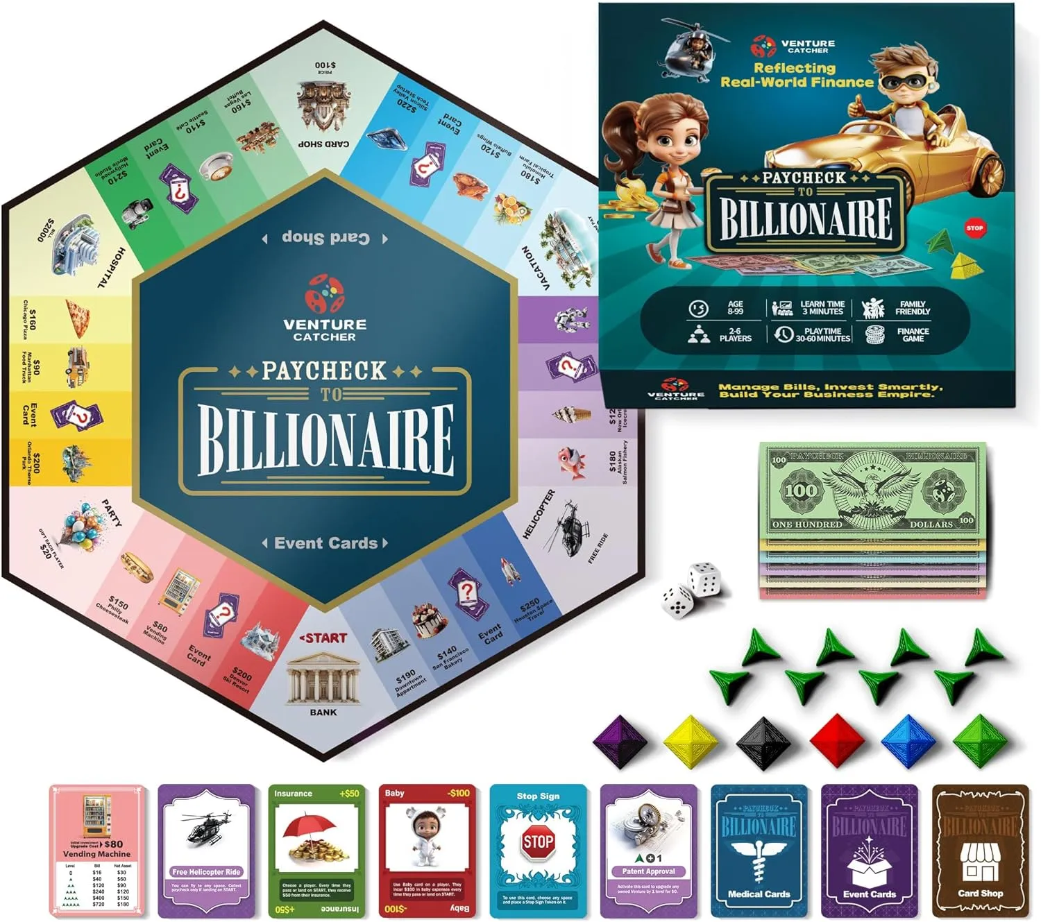 Paycheck to Billionaire: Master Financial Freedom - Smart Investing & Cost Management Board Game - Ideal for Game Night, Educational Play - Perfect for Boys and Girls Ages 8 , Adults and Family