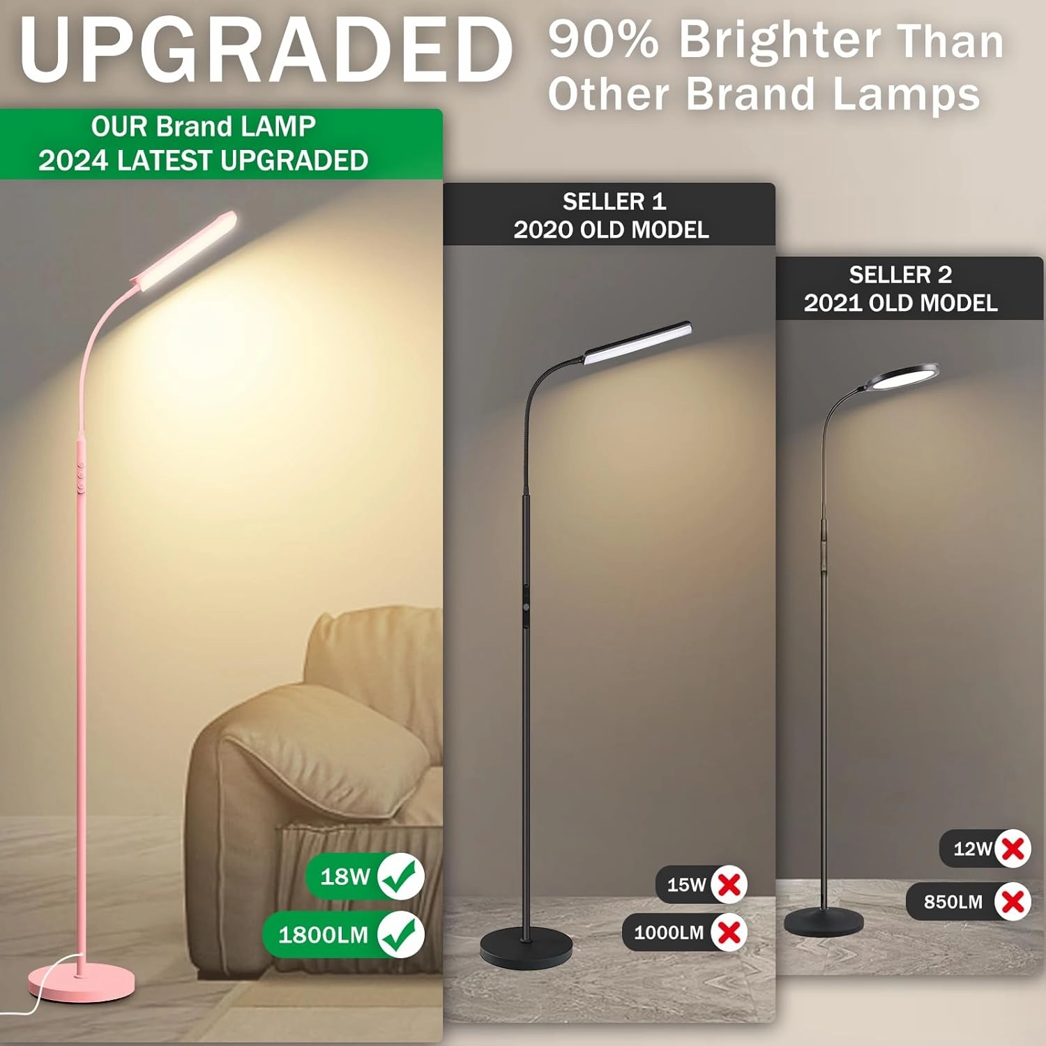 Pink LED Floor Lamp, 18W 1800LM Bright Floor Lamp with Remote & Works with Smart Plug, Dimmable Timing Eye Caring Reading Light Modern Standing Floor Lamp for Living Room Bedroom Office