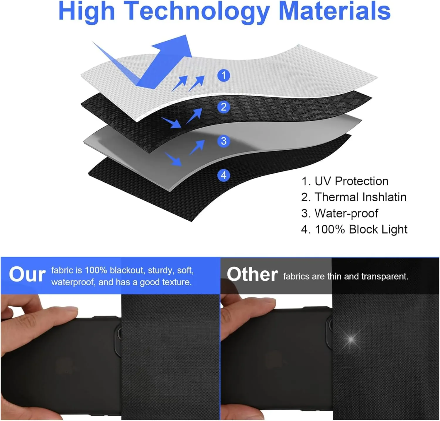 Portable Blackout Window Cover, Upgraded 118"x57" Blackout Curtains No Drill Cuttable DIY Self-Adhesive Hook Loop Tapes, Travel Reusable Blinds/Shades for Bedroom 3