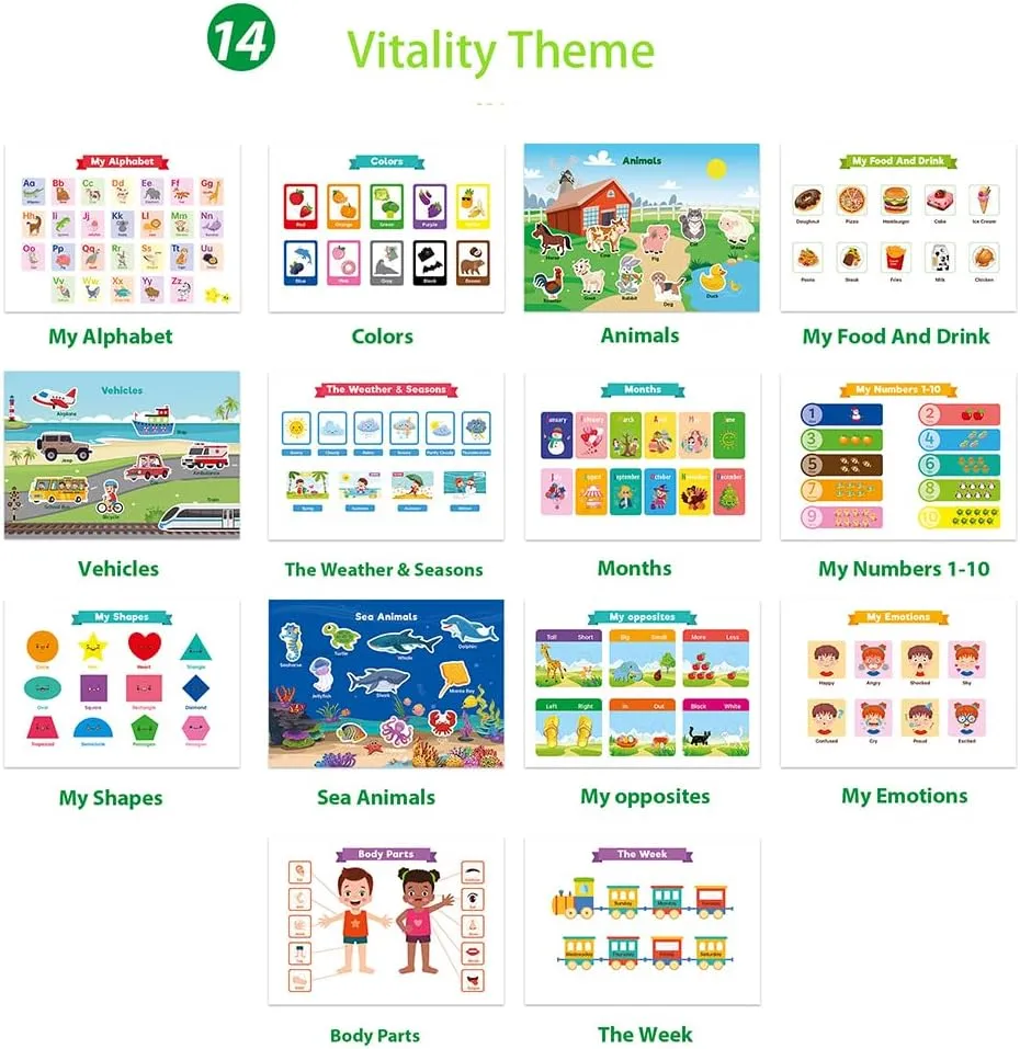 Preschool Busy Book for Boys Girls– 16 Interactive Learning Themes Quiet Book, Ideal Montessori-Inspired Educational Toy for Kids & Preschoolers, Ideal for Quiet Play & Learning (Style I)