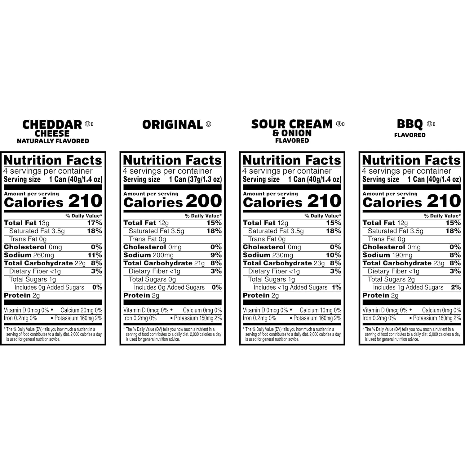 Pringles Potato Crisps Chips, Lunch Snacks, Office and Kids Snacks, Grab N' Go, Variety Pack (16 Cans) (Pack of 2)