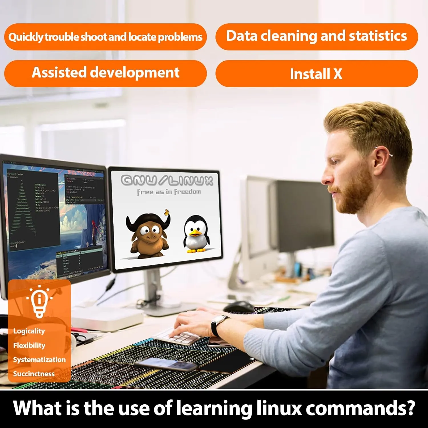 ProbTis Linux Commands Line Mouse Pad, Cheat Sheet to Kali/Red Hat/Ubuntu/OpenSUSE/Arch/Debian/Unix Programmer, Extended Large Desk Mat, 35.4”×15.7", Back to School