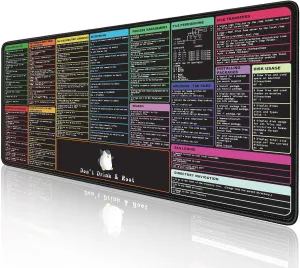 ProbTis Linux Commands Line Mouse Pad, Cheat Sheet to Kali/Red Hat/Ubuntu/OpenSUSE/Arch/Debian/Unix Programmer, Extended Large Desk Mat, 35.4”×15.7", Back to School
