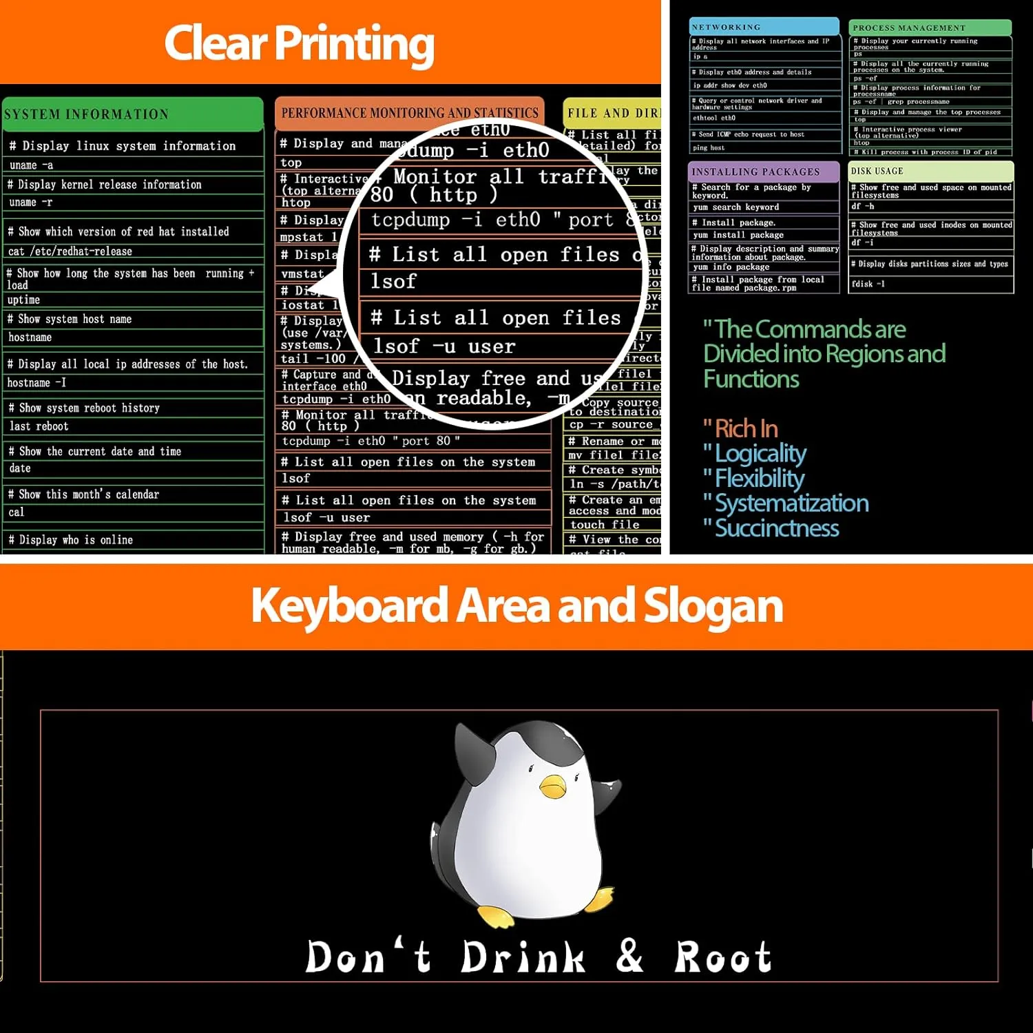 ProbTis Linux Commands Line Mouse Pad, Cheat Sheet to Kali/Red Hat/Ubuntu/OpenSUSE/Arch/Debian/Unix Programmer, Extended Large Desk Mat, 35.4”×15.7", Back to School