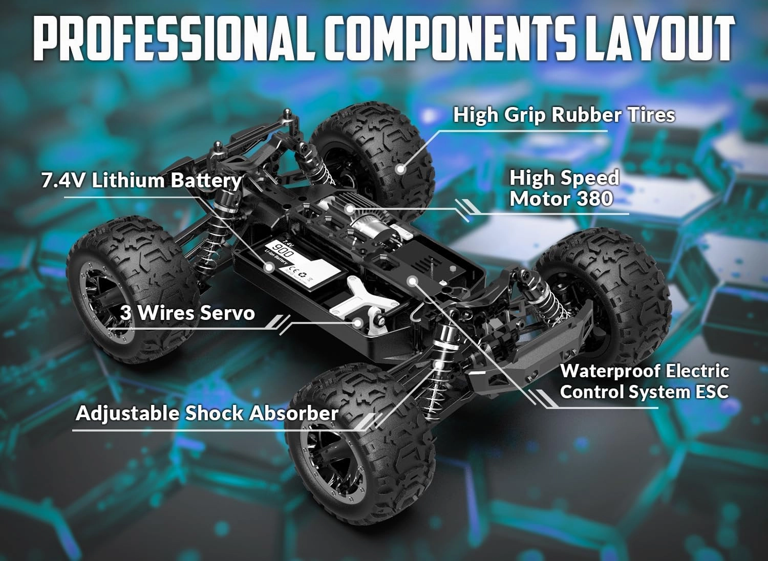 RACENT RC Truck 1:16 4x4 All Terrain RC Car 40KPH High Speed Remote Control Cars for Boys, Off-Road Monster Truck with 2.4Ghz Radio Control, 2 Batteries, Gifts for Kids Adults