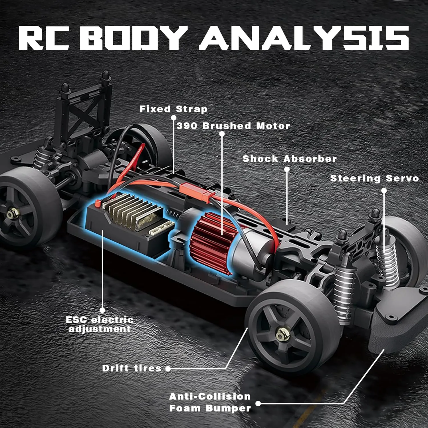 RC Drift Car, 1:12 Full Scale Fast RC Cars with Gyroscope, 2.4GHz 35KM/H High Speed Performance Remote Control Car, RTR 4WD Drift Racing Vehicle with Lights Adults Boys Gift, 2 Rechargeable Batteries