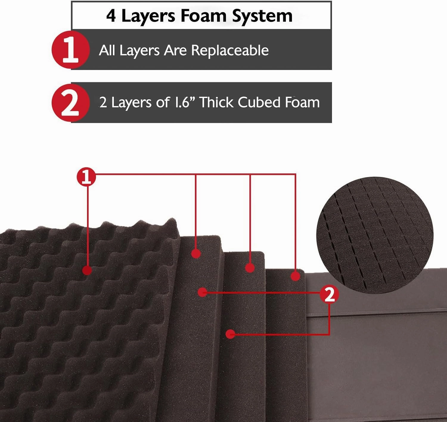 Rifle Case, Mil-Spec, 3 Layer Pick and Pluck Cube Foam 43~54.3 in,4~6 latches,IP67