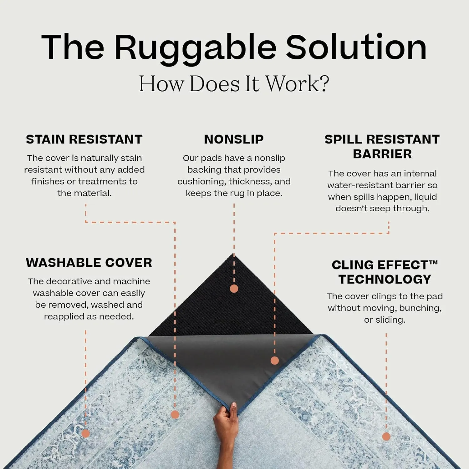 Ruggable Washable 2x10 Runner Rug, Kamran Royal Blue, Premium Rugs for Hallway, Kitchen, Entryway, Living Room, Bedroom, Office with Gripper Non Slip Pad