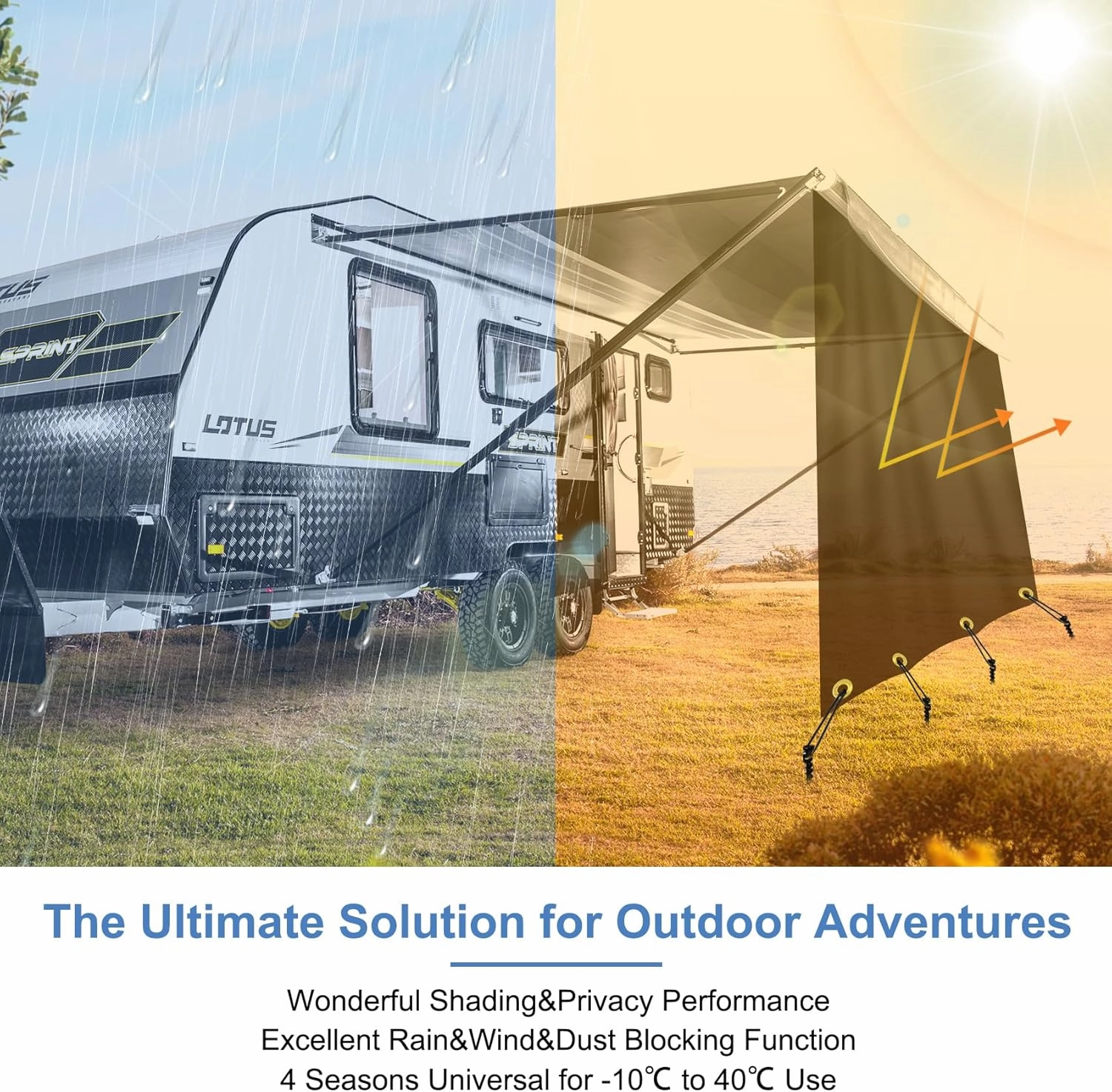 RV Awning Shade Screen with Zipper 8'x14'3", RV Awning Fabric Replacement Complete Kits for Trailer Camper, RV Awning 230GSM 8.2oz, 600D Durable Mesh Blocks 88% Sunlight, Improves Shade&Privacy