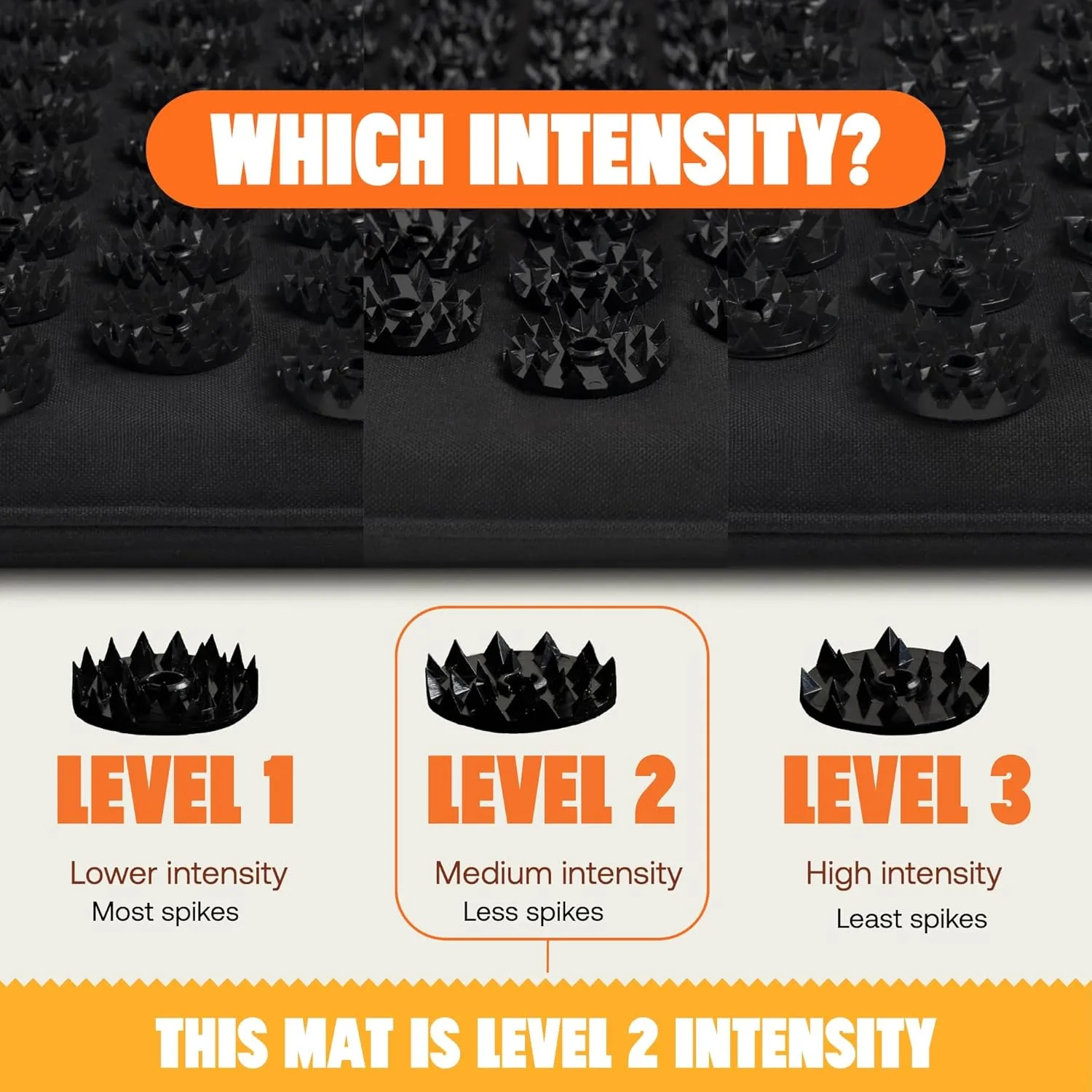 ShaktiMat Premium Acupressure Mat, Level 2 Intensity in Shakti Black, Massage Muscles, Aid Sleep & Unlock Inner Tension | Similar to Acupuncture, No Needles Required | FSA/HSA Eligible