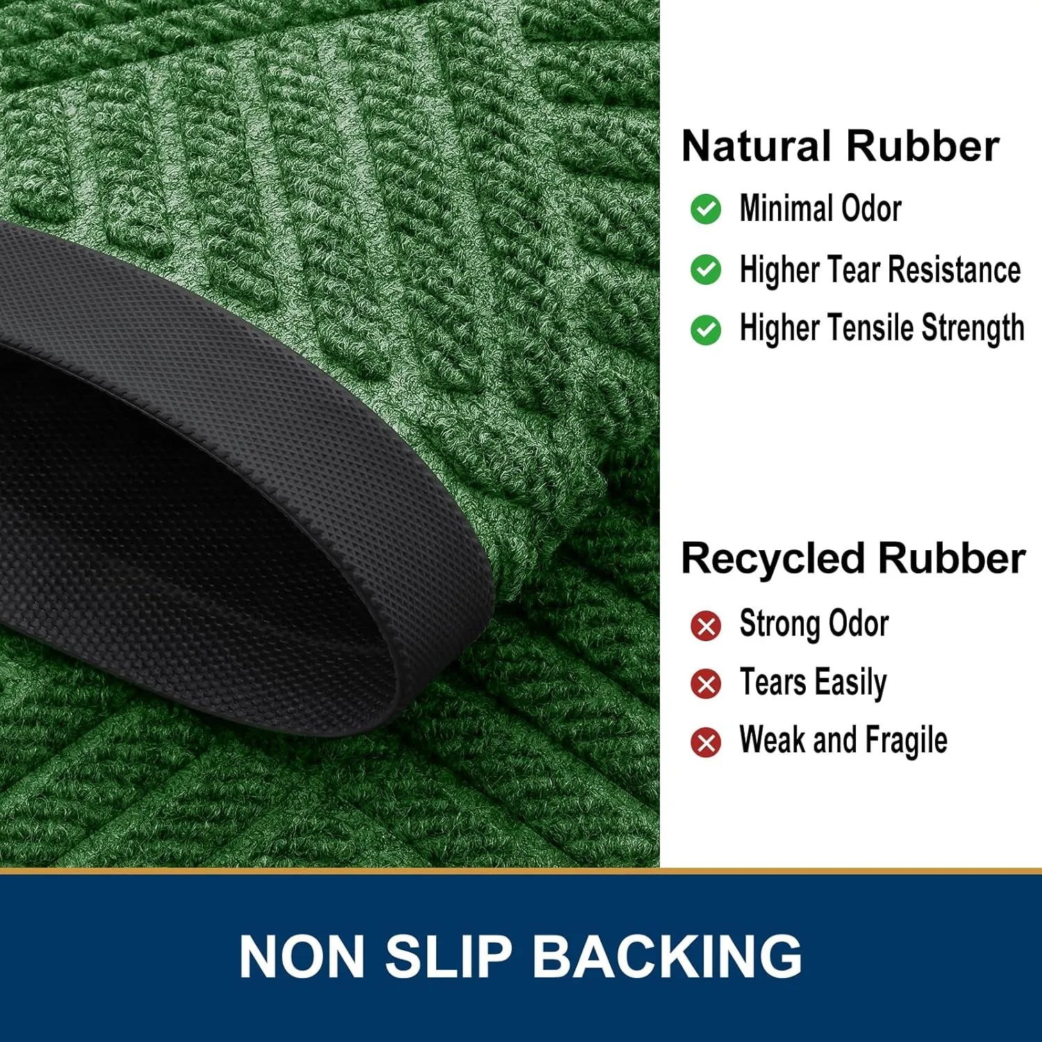 Smiry Front Door Mat Outside Entrance, Heavy Duty Outdoor Indoor Natural Rubber Doormat, Non Slip, Trap Dirt and Moisture, Easy Clean, Low Profile Patio Porch Entryway Mat, 29.5x17, Green