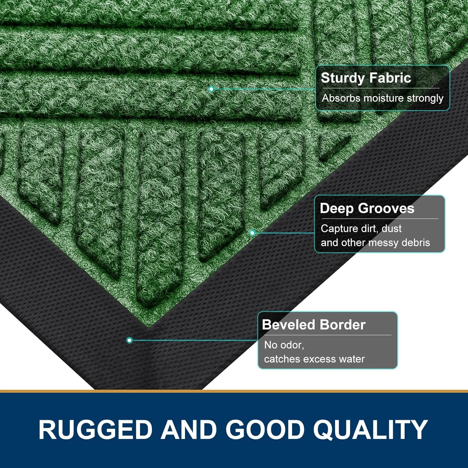 Smiry Front Door Mat Outside Entrance, Heavy Duty Outdoor Indoor Natural Rubber Doormat, Non Slip, Trap Dirt and Moisture, Easy Clean, Low Profile Patio Porch Entryway Mat, 29.5x17, Green