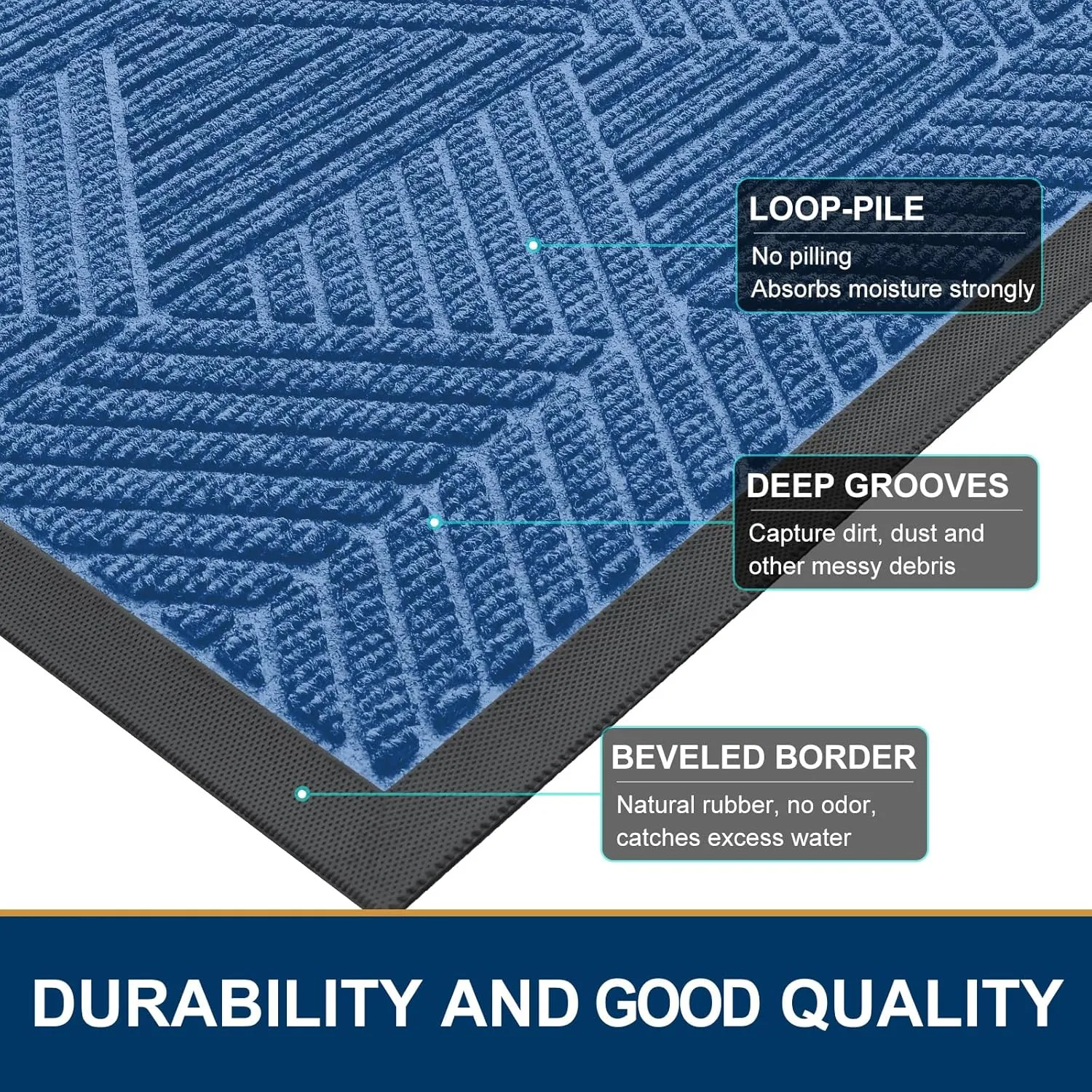 Smiry Front Door Mat Outside Entrance, Heavy Duty Sturdy Natural Rubber Doormat, Trap Dirt and Moisture, Easy Clean Low Profile Welcome Floor Mats for Indoor Outdoor Entry, 29.5x17 Inch, Blue