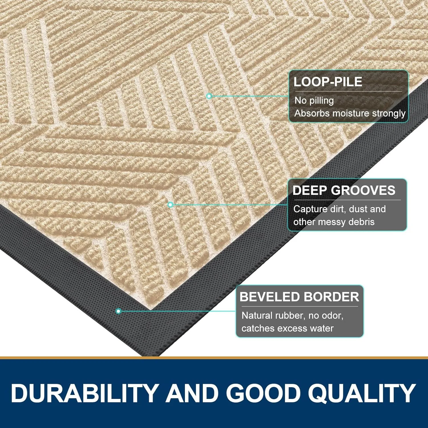 Smiry Front Door Mat Outside Entrance, Heavy Duty Sturdy Natural Rubber Doormat, Trap Dirt and Moisture, Easy Clean Low Profile Welcome Floor Mats for Indoor Outdoor Entry, 47x24 Inch, Beige
