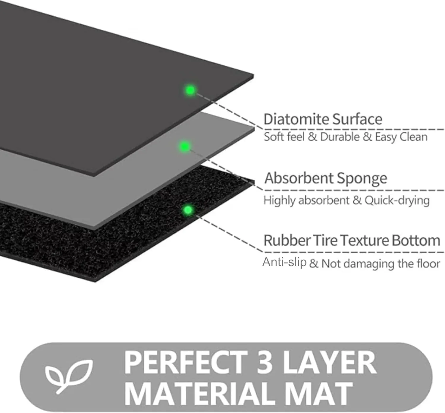Ultra Thin Door Mat Indoor Entrance, 1/10 in Thin Door Mats for Inside Entry, Non-Slip Rubber Backing Washable Doormat, Fade Resistant, Absorbent, Low Profile Dirt Trapper, 35"X24",Grey