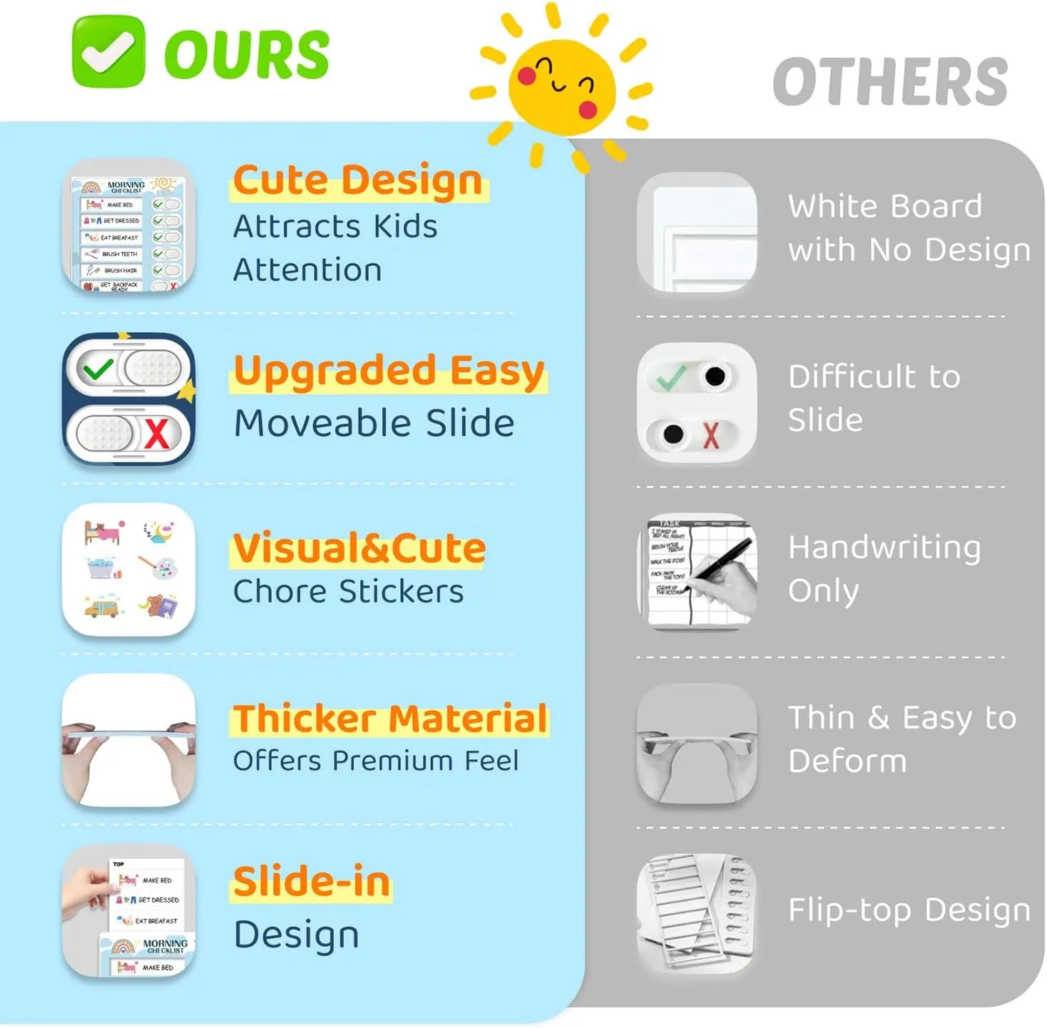 Upgraded Slider 3 in 1 Bedtime/Morning/Daily Routine Chart for Kids, Magnetic Chore Chart for Kids, Visual Schedule for Kids Toddlers Schedule Board for Home