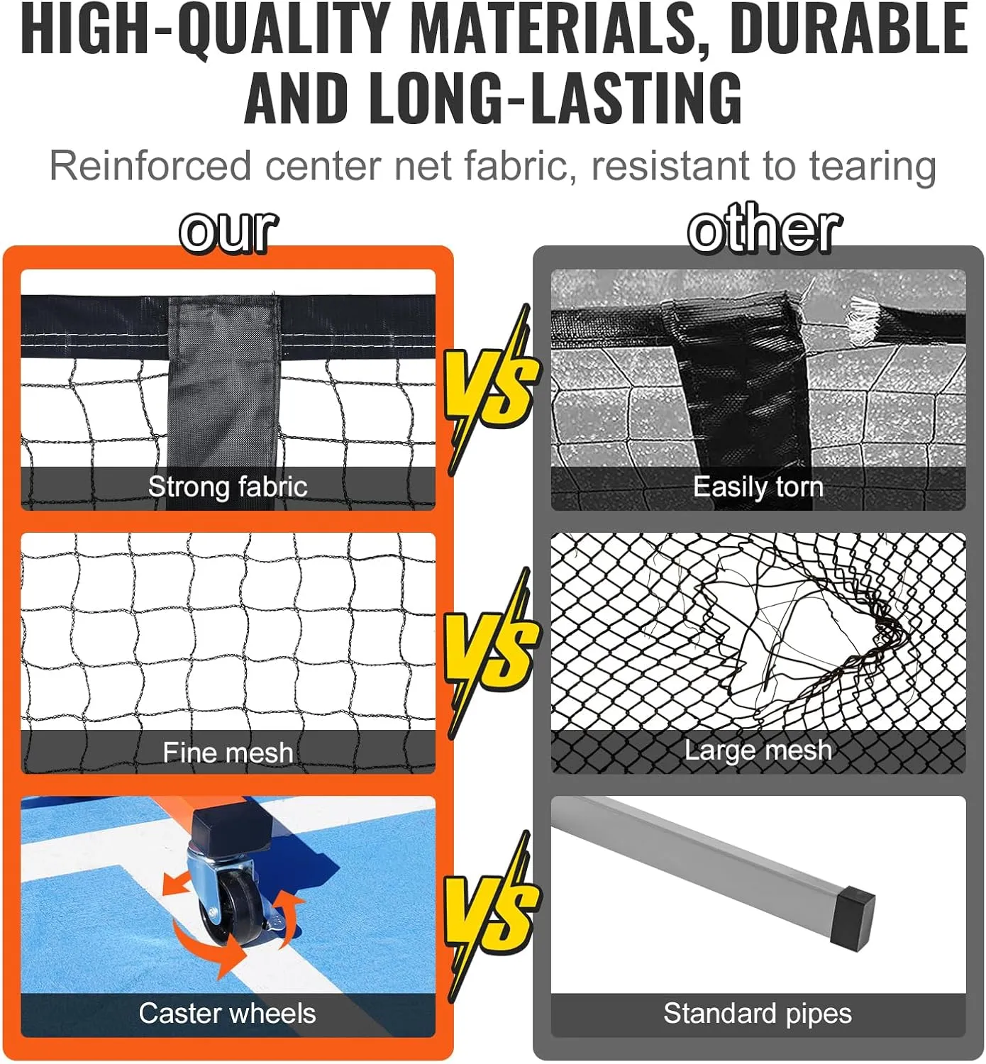 VEVOR Portable Pickleball Net System, 22FT Regulation Size Net